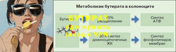 индика Бугульма